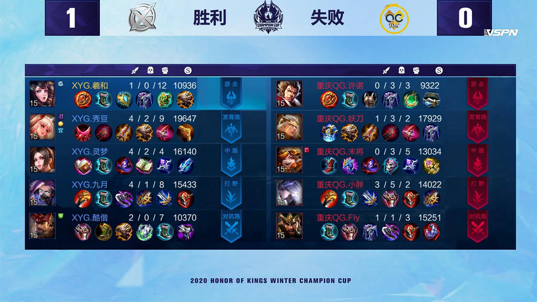 轻门将安德 轻门将安德