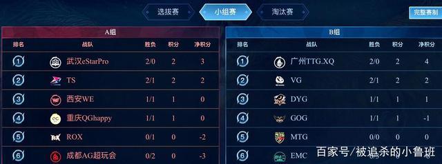 胜利的背后 胜利的背后