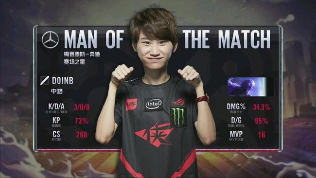 负担被成倍 负担被成倍